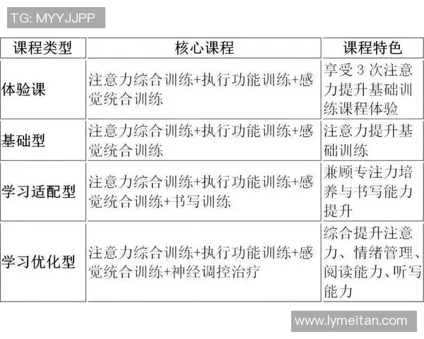 全面提升身体素质的运动计划从基础到进阶的科学训练与健康管理策略