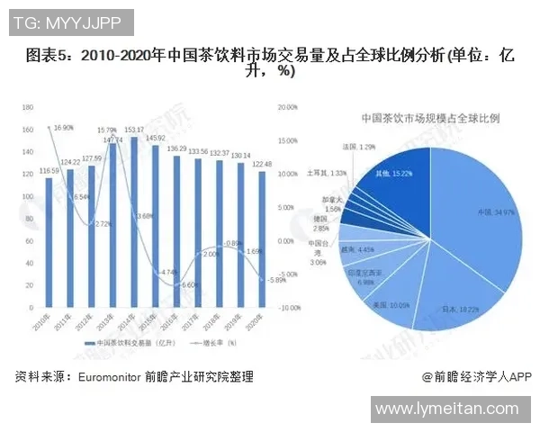 探索全球电竞产业崛起与未来竞争格局深度观察趋势及创新发展路径剖析前瞻视