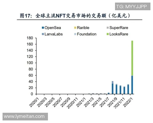 电竞职业联赛发展趋势与创新模式探讨及其对行业未来的影响分析
