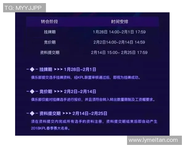 电竞行业迎来新纪元 全球顶级战队转会潮引发市场大波动